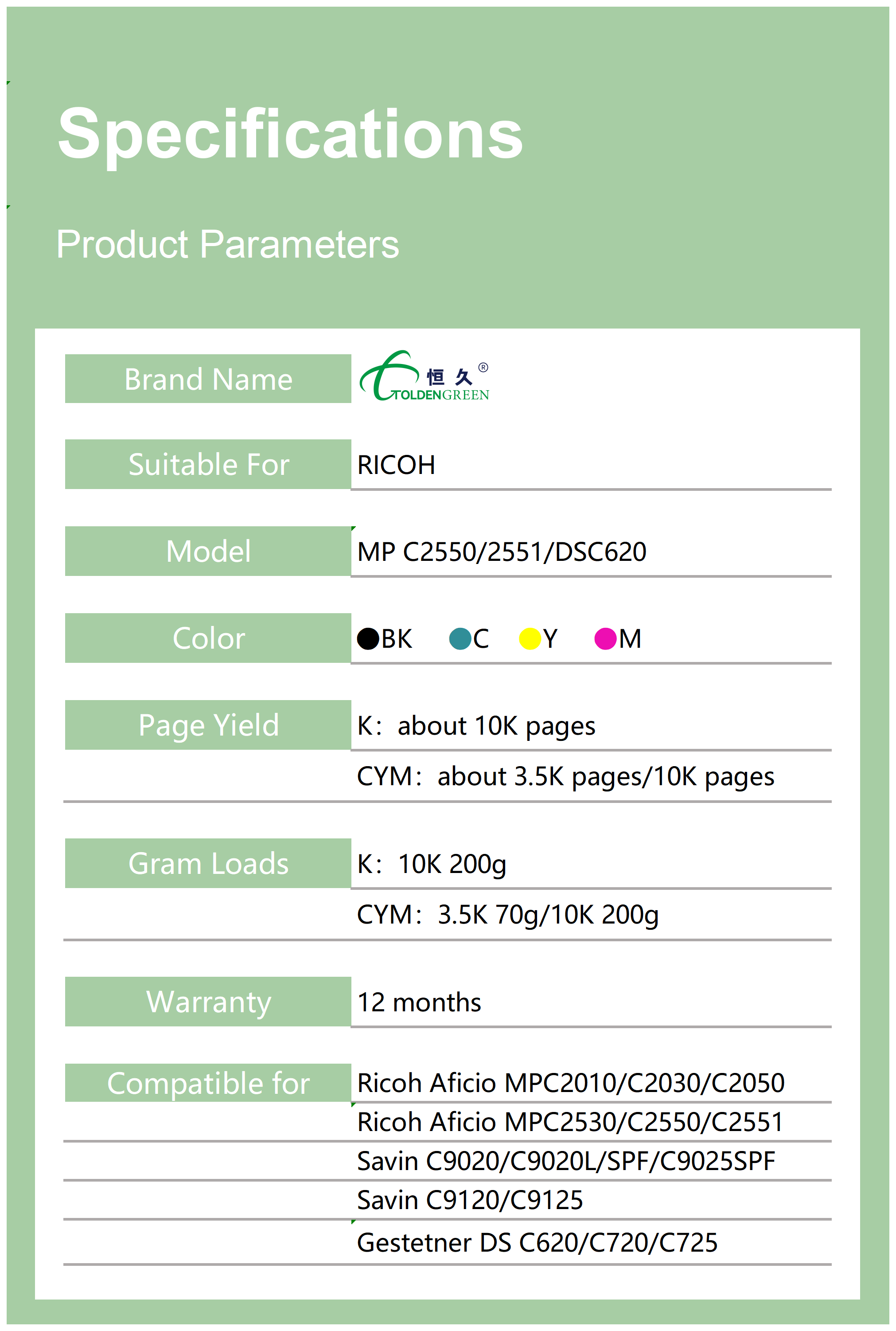 理光碳粉表格_2550