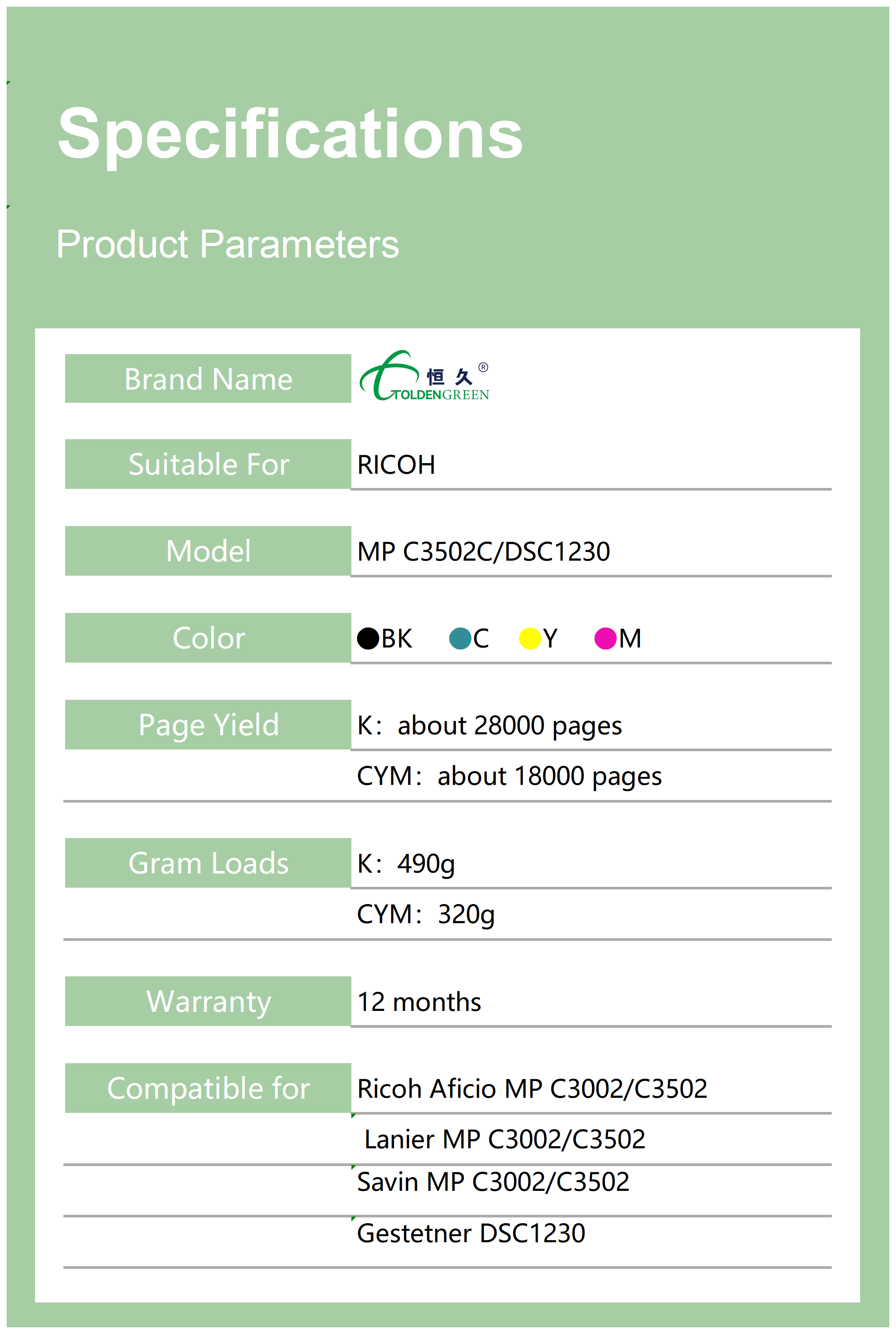 理光碳粉表格_3502