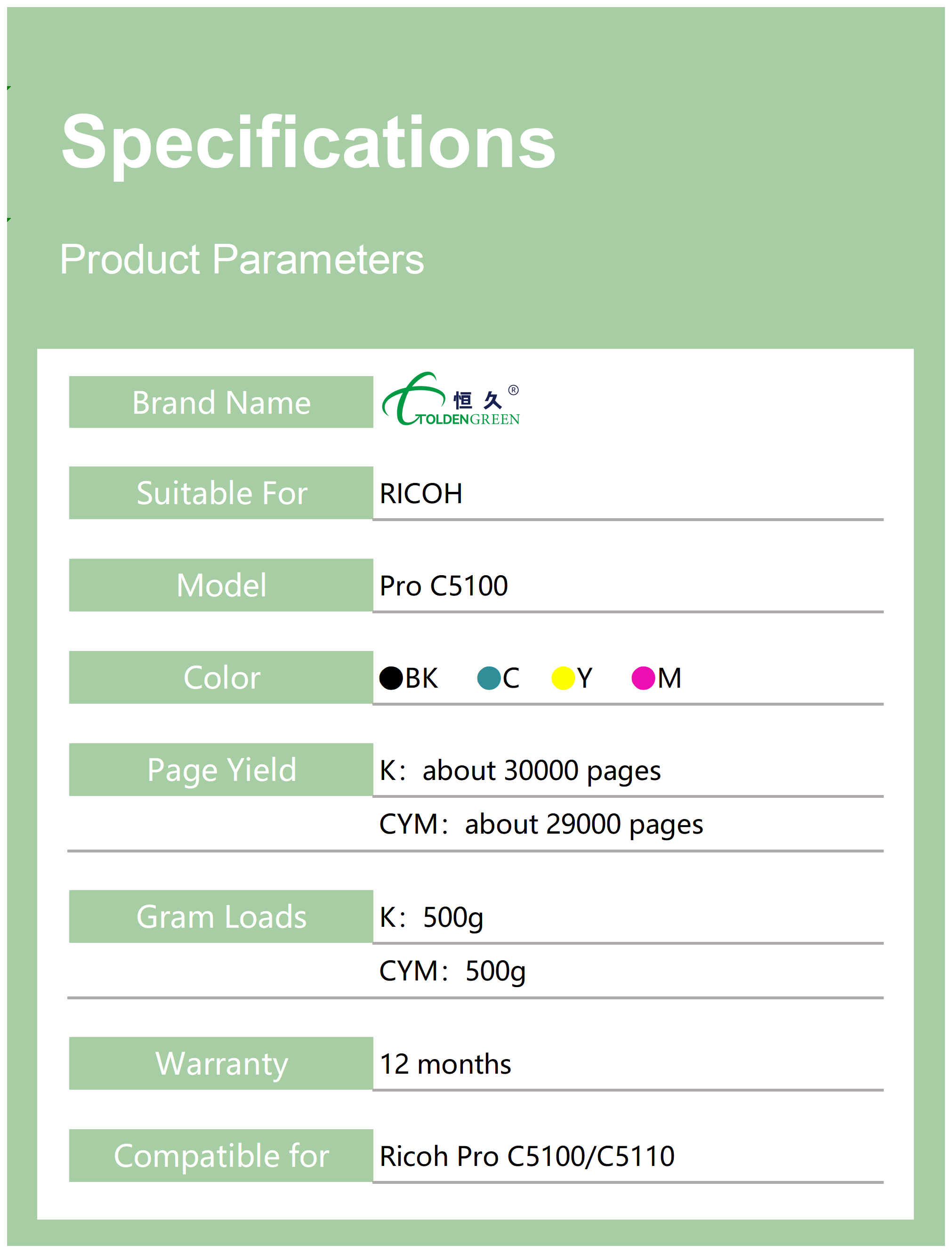 理光碳粉表格_5100