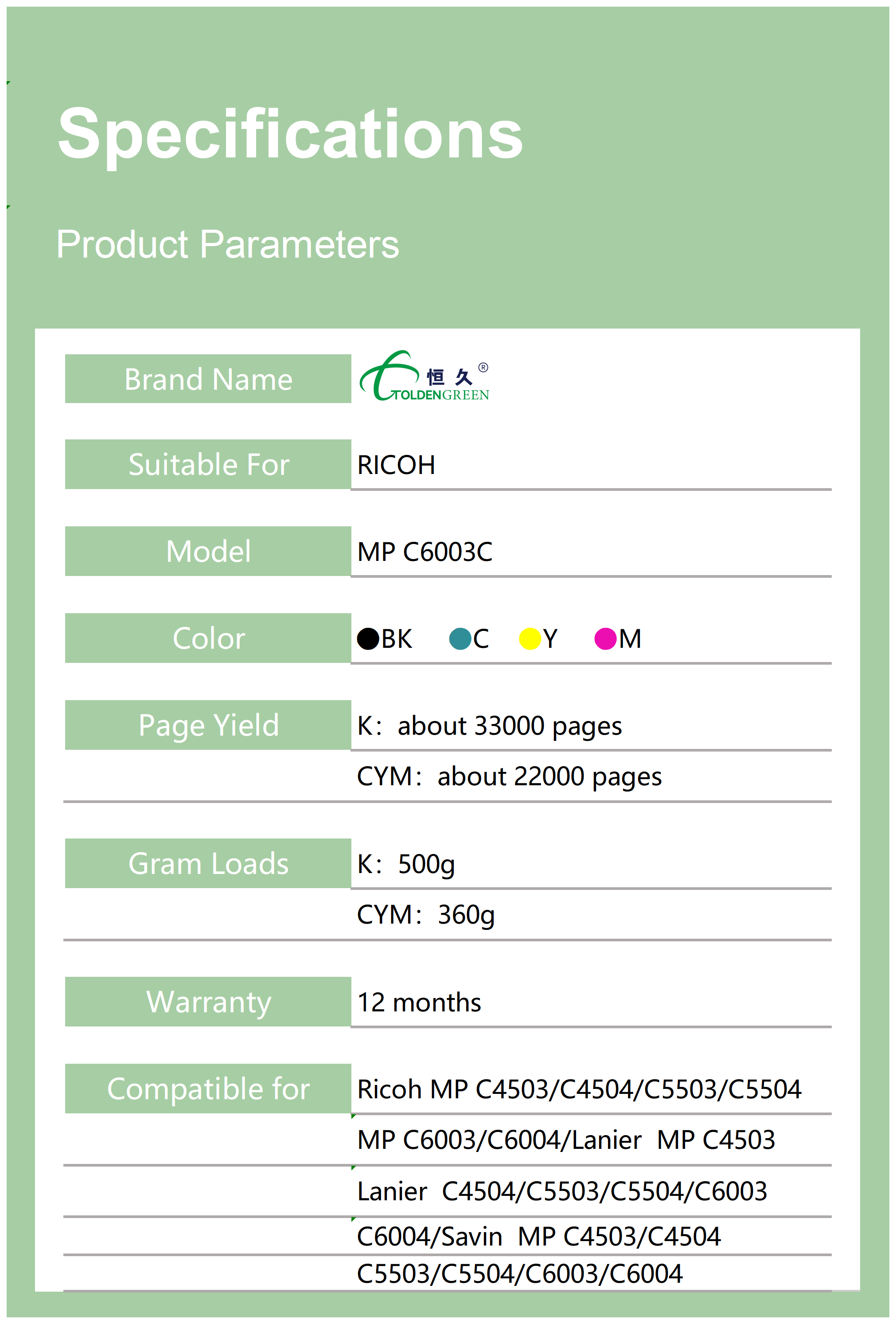 理光碳粉表格_6003