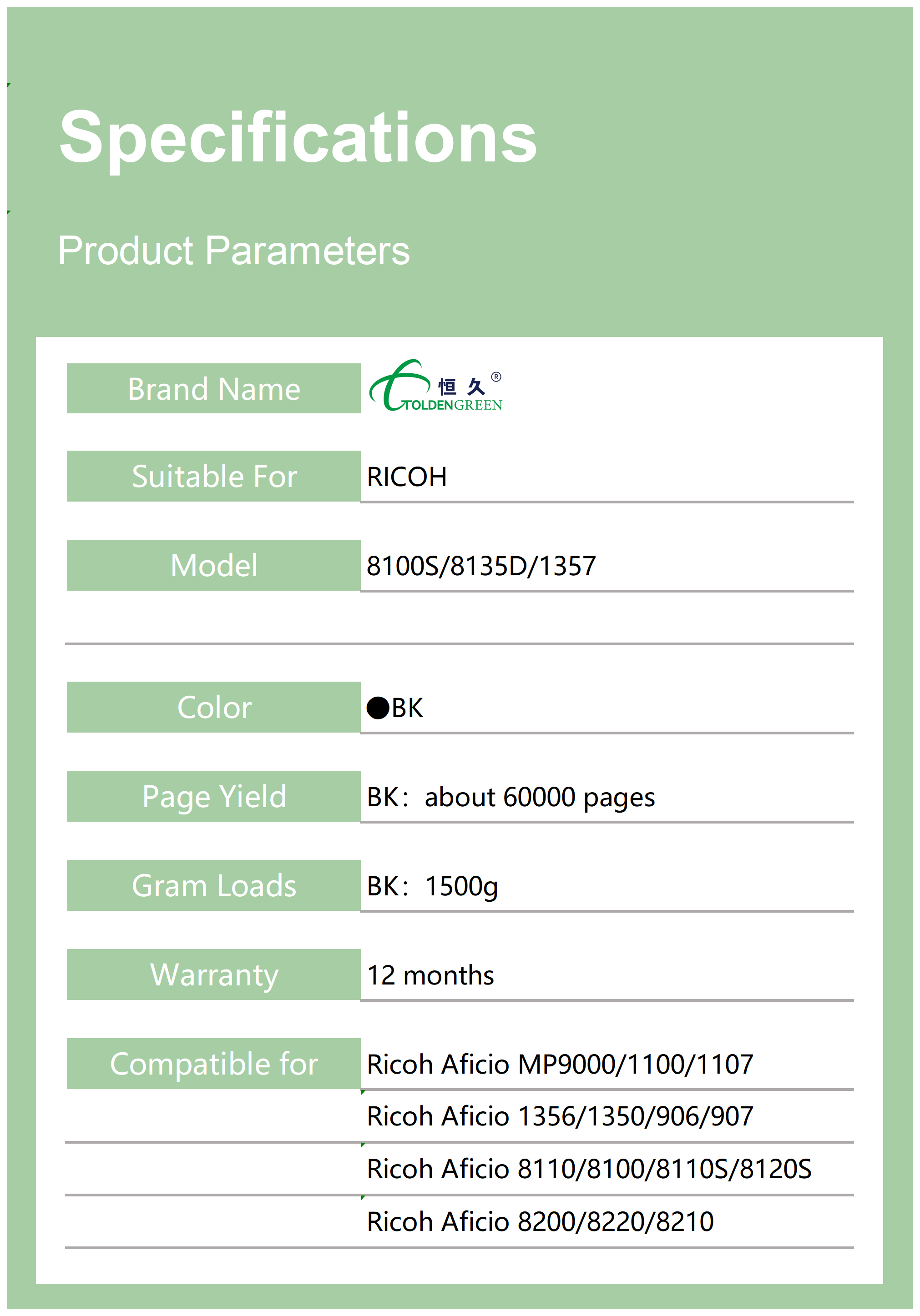 理光碳粉表格_8100